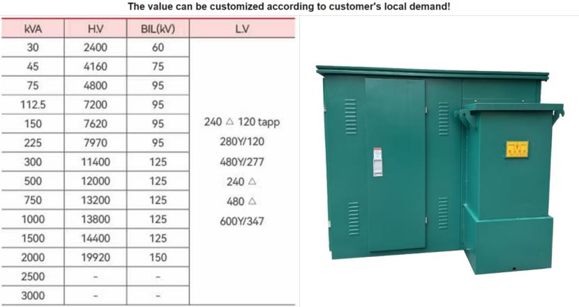 three phase pad mounted transformer